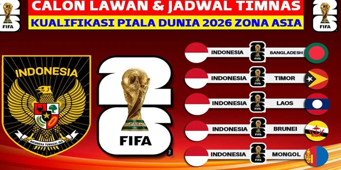 Piala-Dunia-2026-Zona-Asia-Jadwal-Aturan-dan-Lawan-Indonesia